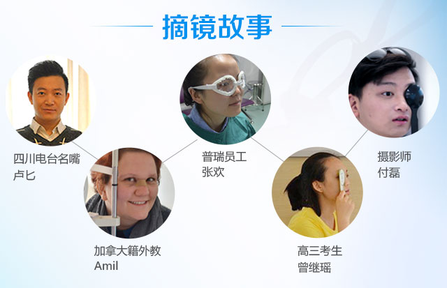 準(zhǔn)分子激光手術(shù)到底是怎么治 愈你的眼睛的？