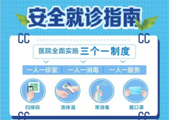 重要通知丨蘭州普瑞眼視光醫(yī)院疫情防控就診告知書(shū)！